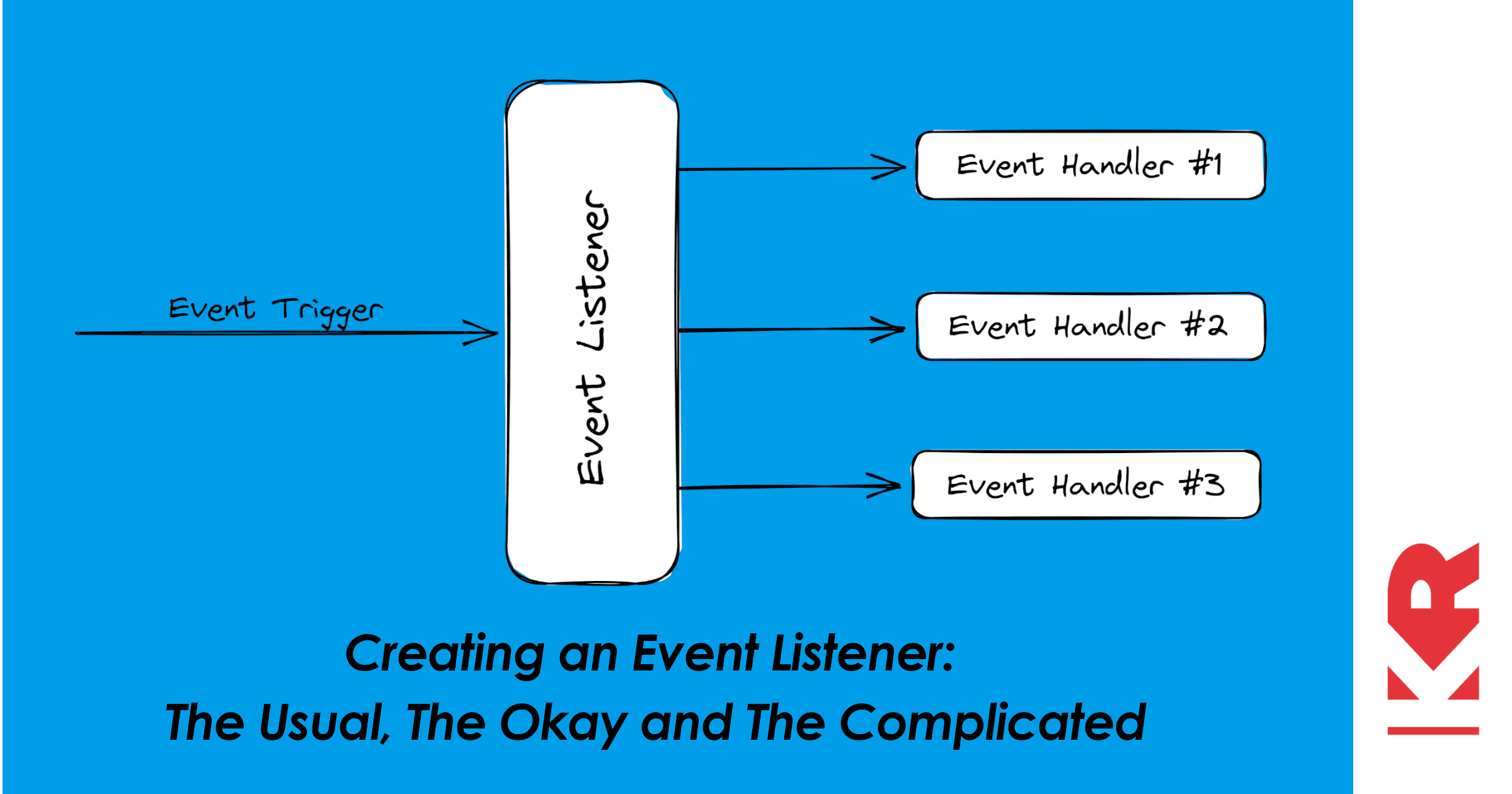 Creating an Event Listener: The Usual, The Okay and The Complicated