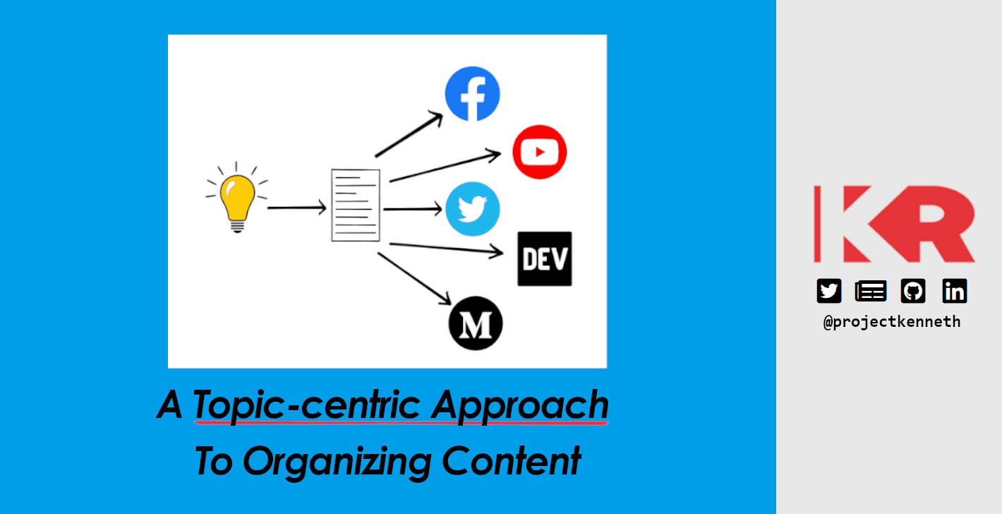 A Topic-centric Approach To Organizing Content using Notion
